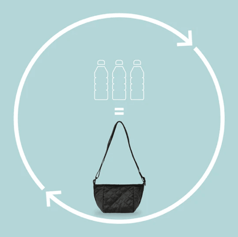 CrossBody Bag, Modell 10, Black