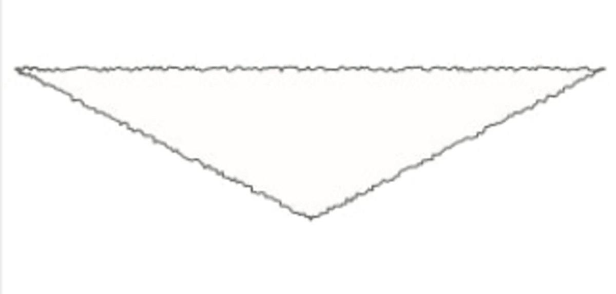 1040 TriangelSkjerf Lite, Merino, Zink